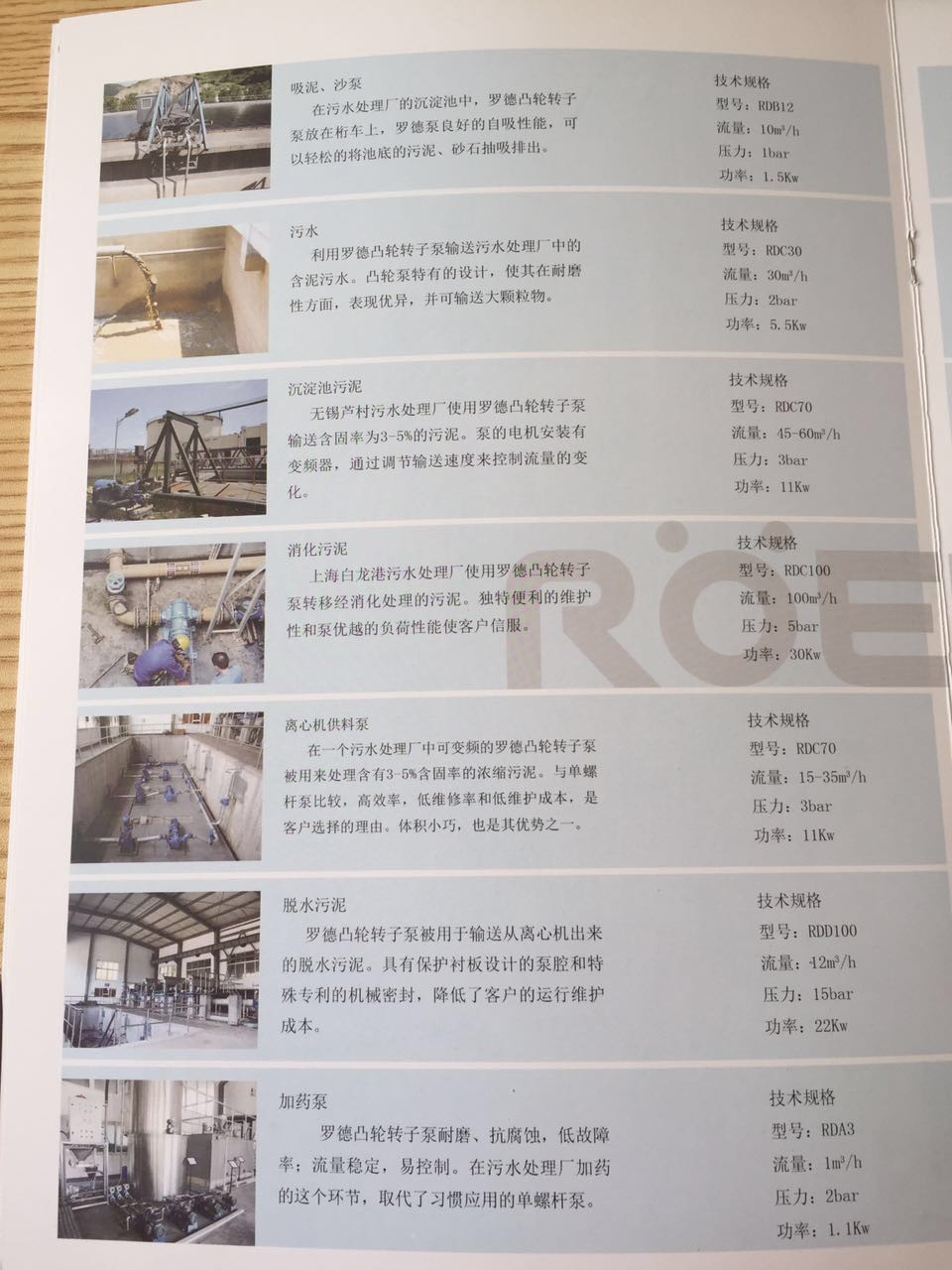 羅德污泥轉(zhuǎn)子泵展示圖冊 羅德污泥轉(zhuǎn)子泵展示圖冊