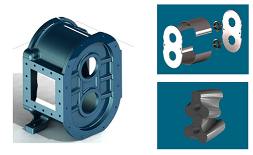 轉(zhuǎn)子泵選型時關(guān)于轉(zhuǎn)速的考慮要點 轉(zhuǎn)子泵選型時關(guān)于轉(zhuǎn)速的考慮要點