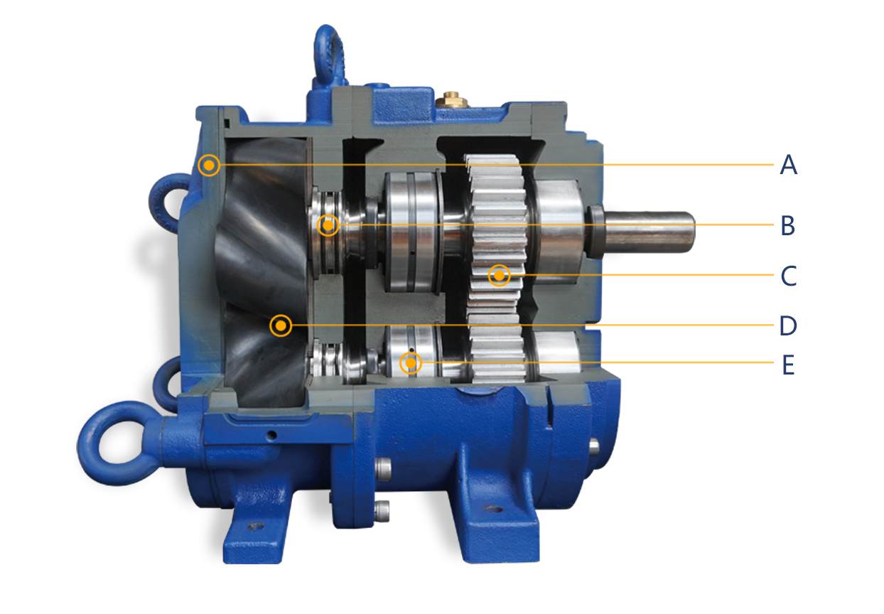 轉(zhuǎn)子泵可以滿足石油石化行業(yè)的要求嗎？